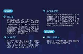 成都深夜爆料新闻最新消息,最新爆料揭示惊人真相